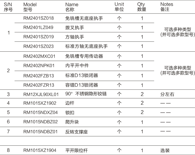 EL系列-90°隱形內(nèi)平開五金系統(tǒng)-05.jpg